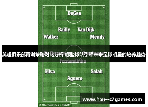 英超俱乐部青训策略对比分析 哪些球队引领未来足球明星的培养趋势 英超俱乐部青训策略对比分析 哪些球队引领未来足球明星的培养趋势