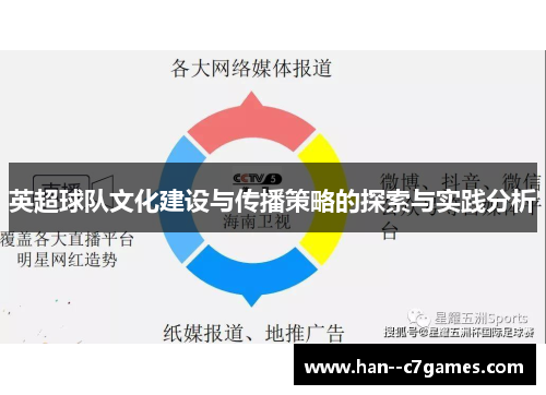 英超球队文化建设与传播策略的探索与实践分析 英超球队文化建设与传播策略的探索与实践分析
