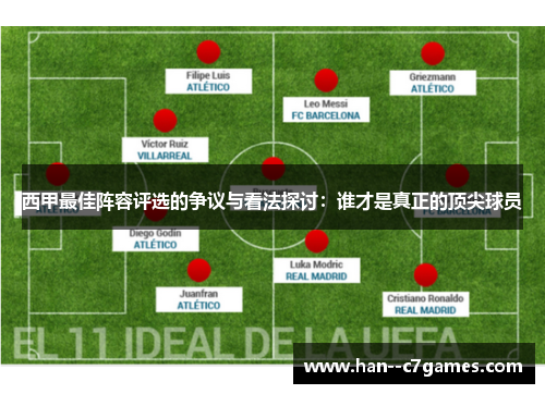 西甲最佳阵容评选的争议与看法探讨：谁才是真正的顶尖球员