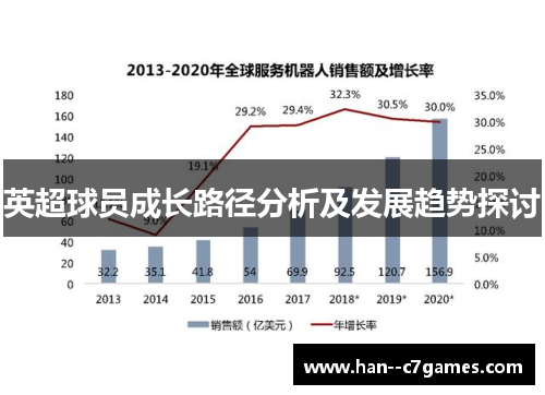 英超球员成长路径分析及发展趋势探讨 英超球员成长路径分析及发展趋势探讨