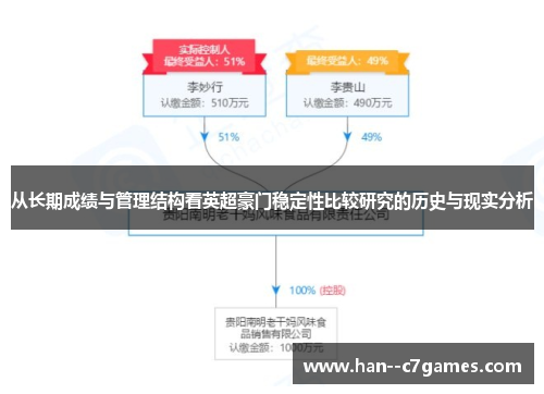 从长期成绩与管理结构看英超豪门稳定性比较研究的历史与现实分析