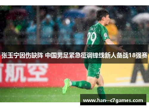 张玉宁因伤缺阵 中国男足紧急征调锋线新人备战18强赛 张玉宁因伤缺阵 中国男足紧急征调锋线新人备战18强赛