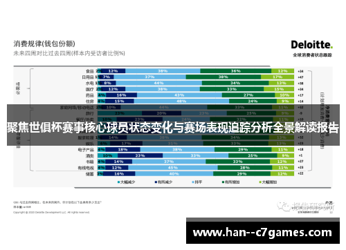 聚焦世俱杯赛事核心球员状态变化与赛场表现追踪分析全景解读报告 聚焦世俱杯赛事核心球员状态变化与赛场表现追踪分析全景解读报告
